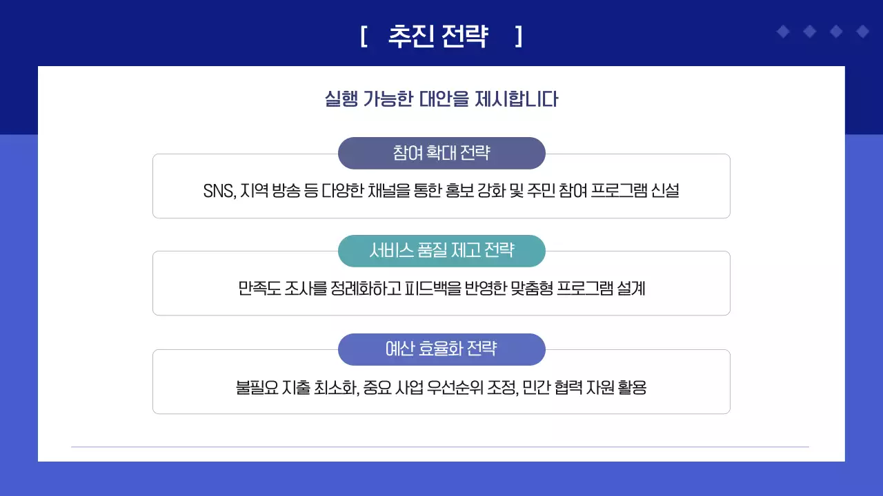 블루 심플한 비즈니스 회사 공공기관 보고서