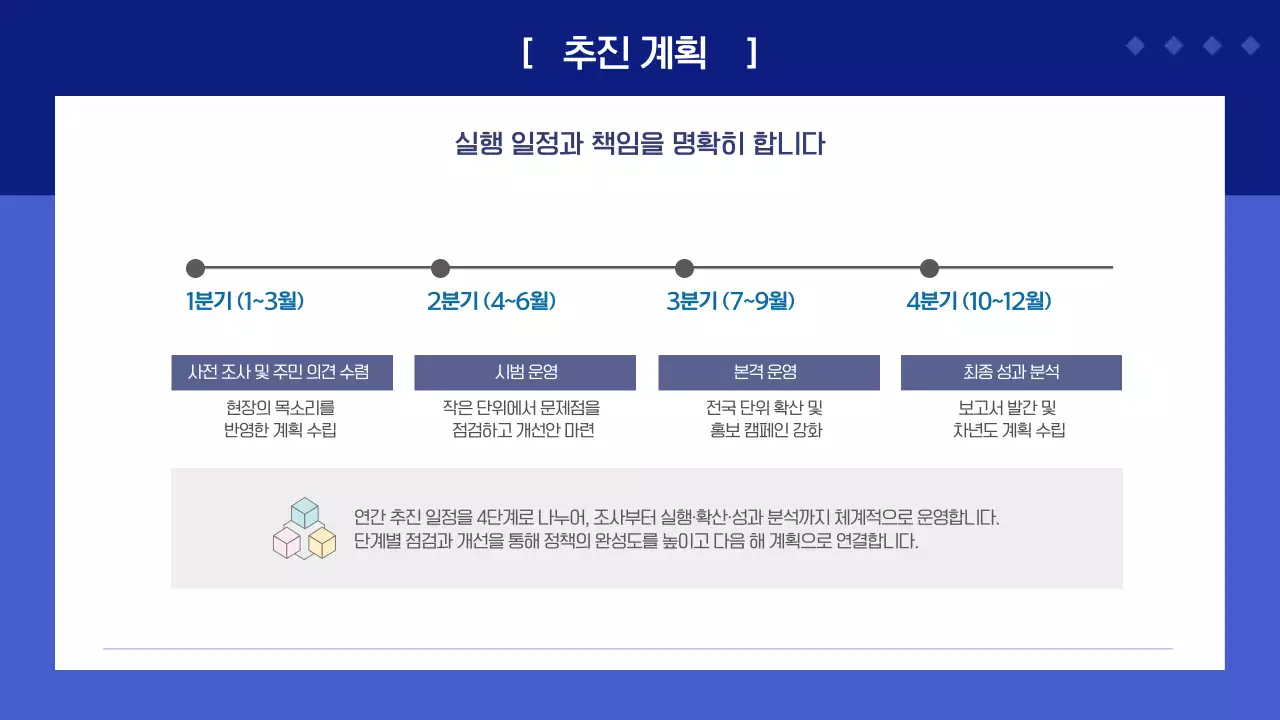 블루 심플한 비즈니스 회사 공공기관 보고서