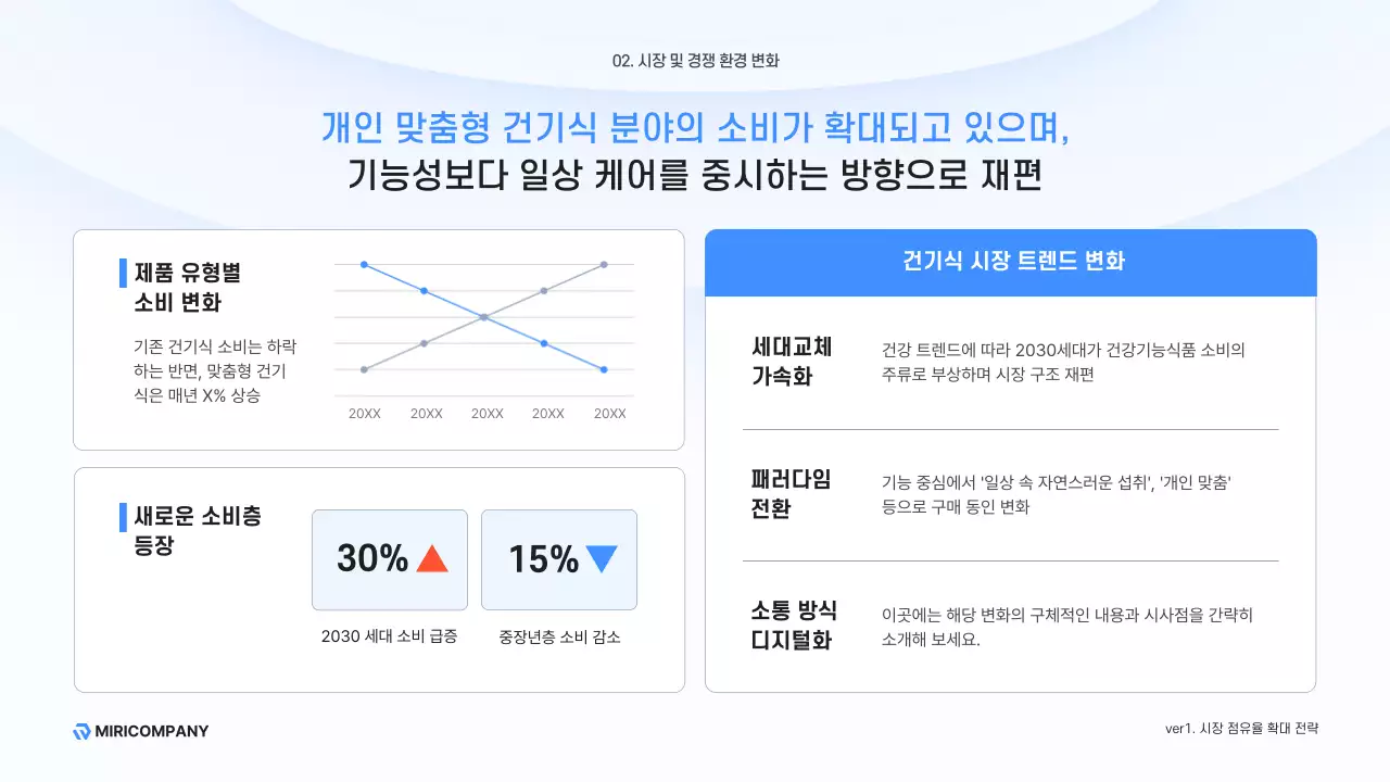하늘색 모던 비즈니스 설명