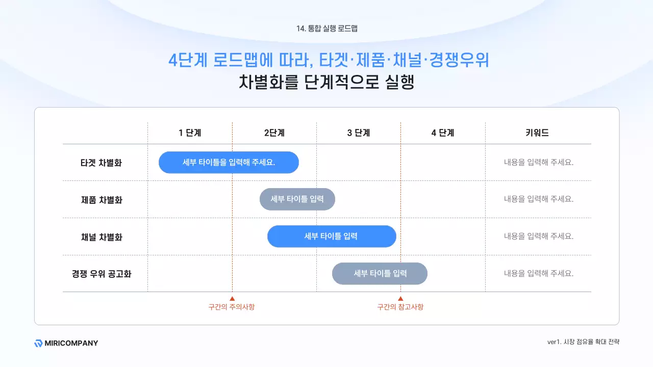 하늘색 모던 비즈니스 설명