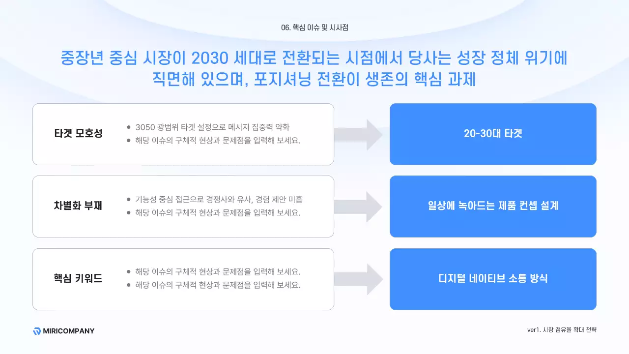 하늘색 모던 비즈니스 설명