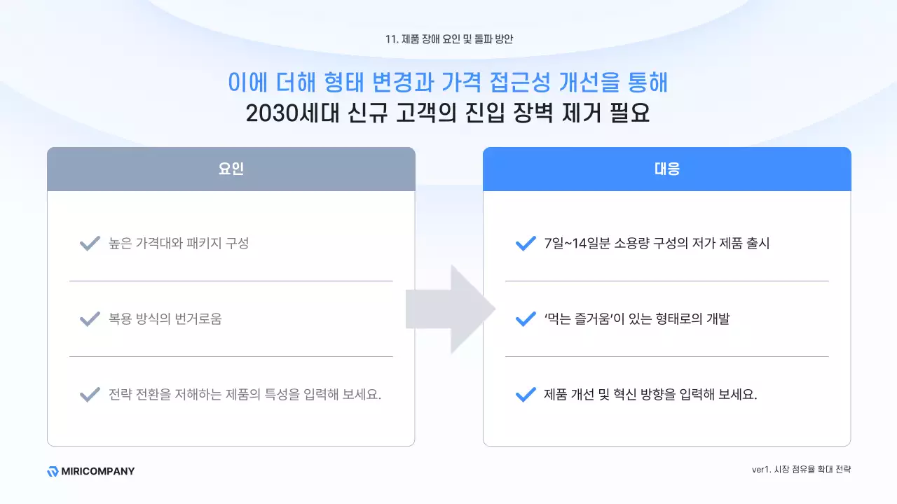 하늘색 모던 비즈니스 설명