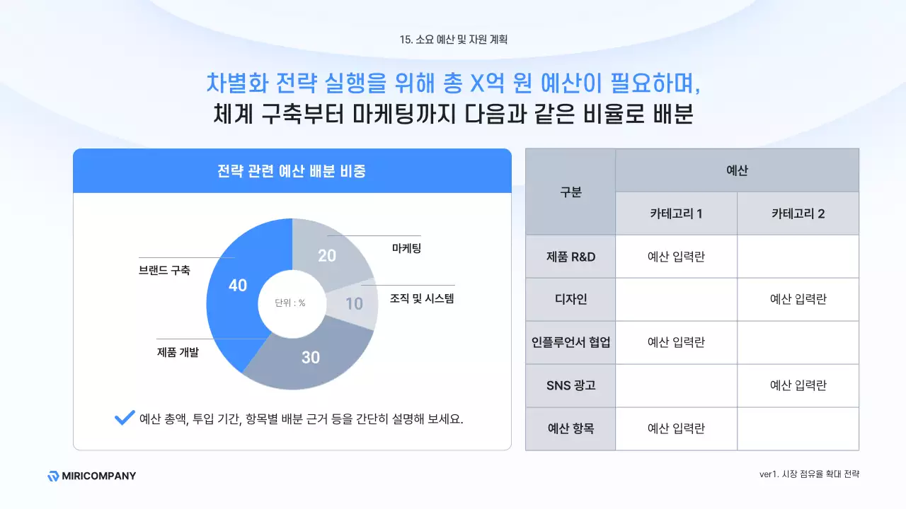하늘색 모던 비즈니스 설명