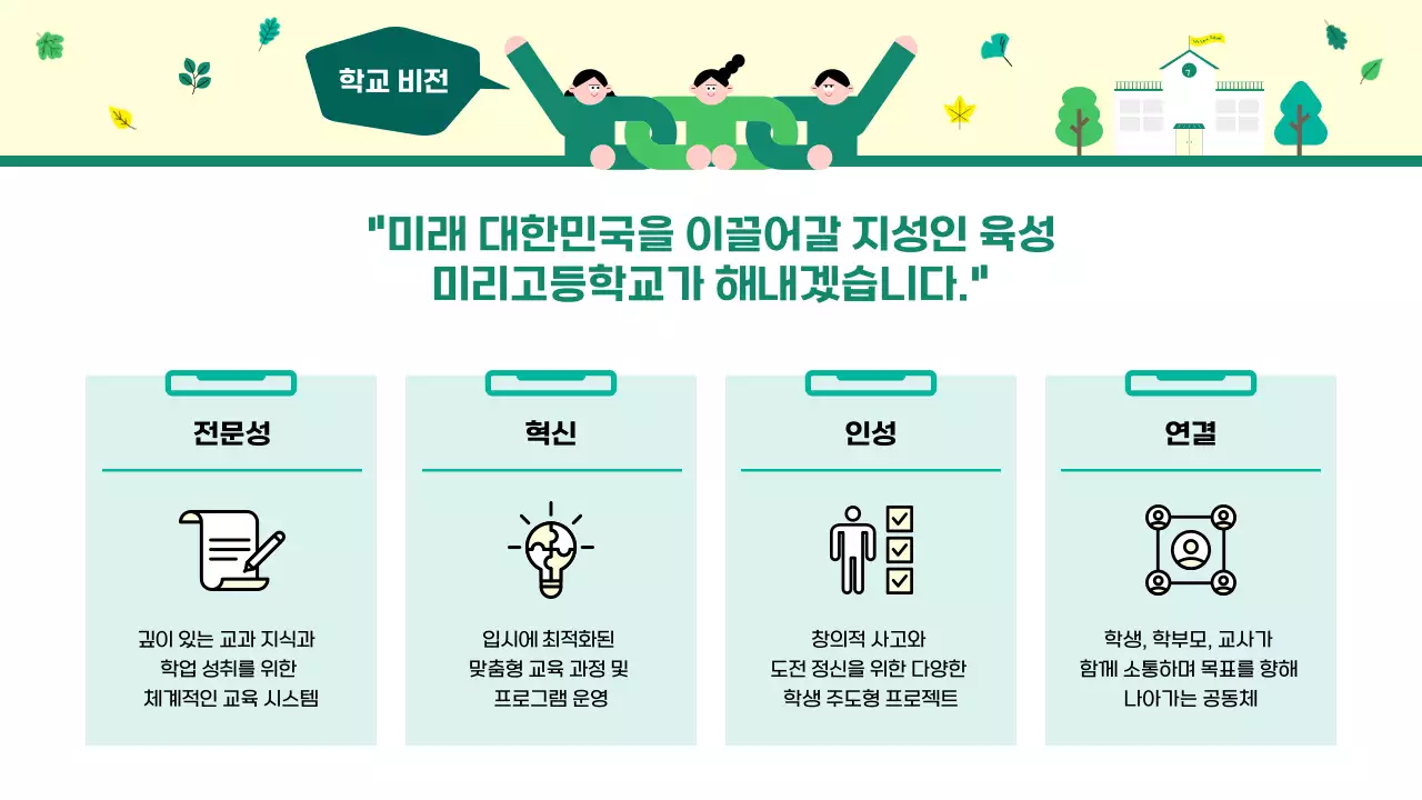 그린 심플 교육 입학 설명회