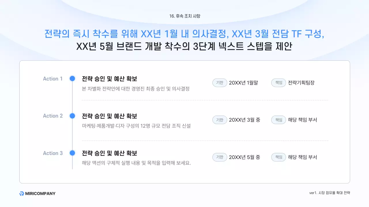 하늘색 모던 비즈니스 설명