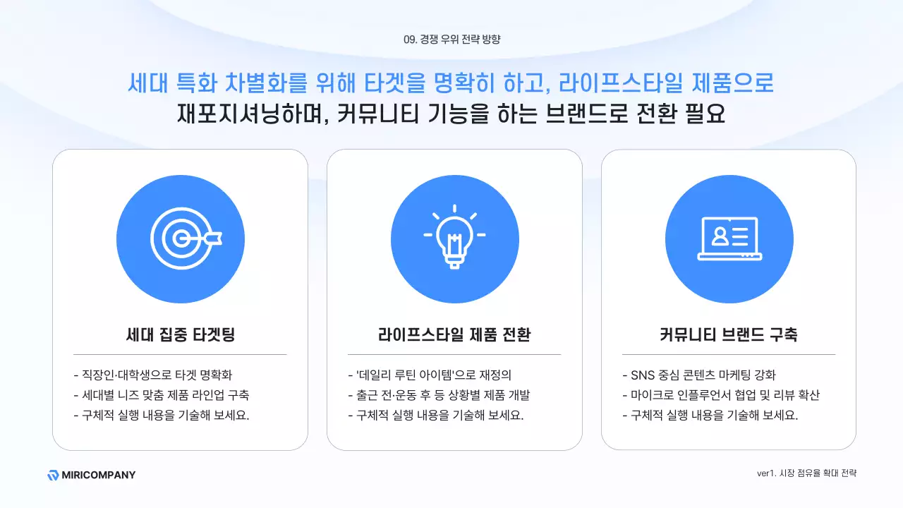 하늘색 모던 비즈니스 설명