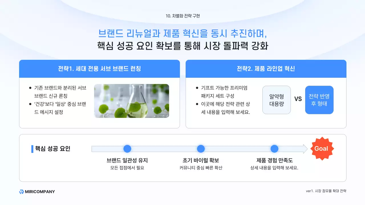 하늘색 모던 비즈니스 설명