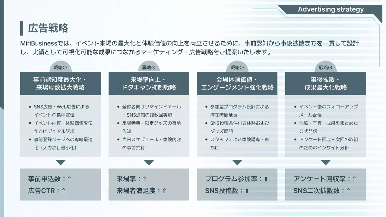 青 モダン イベント 企画書