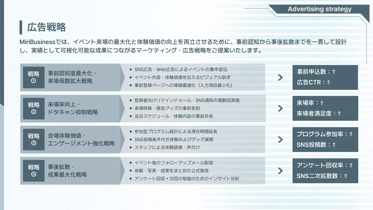 青 モダン イベント 企画書