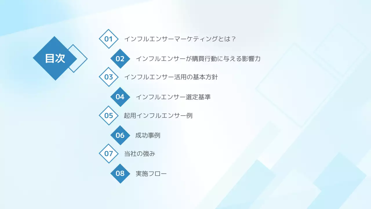 水色 モダン インフルエンサー 提案書