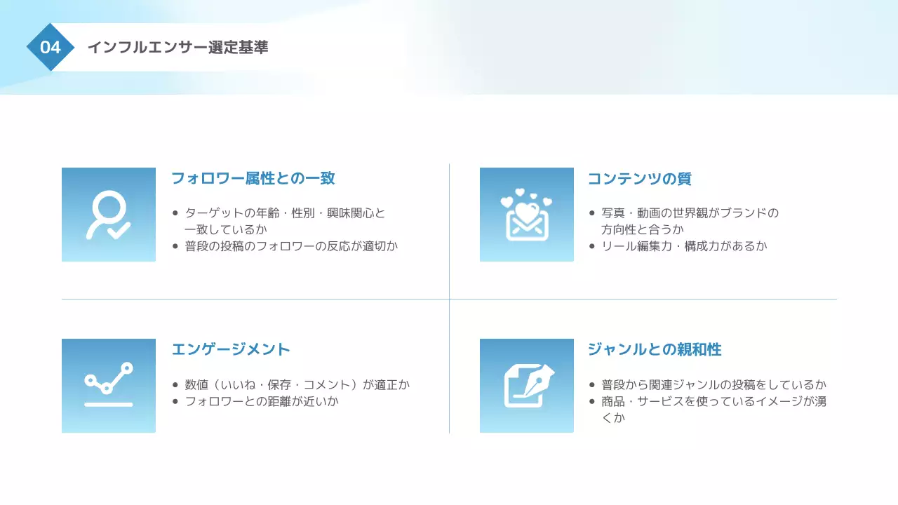 水色 モダン インフルエンサー 提案書