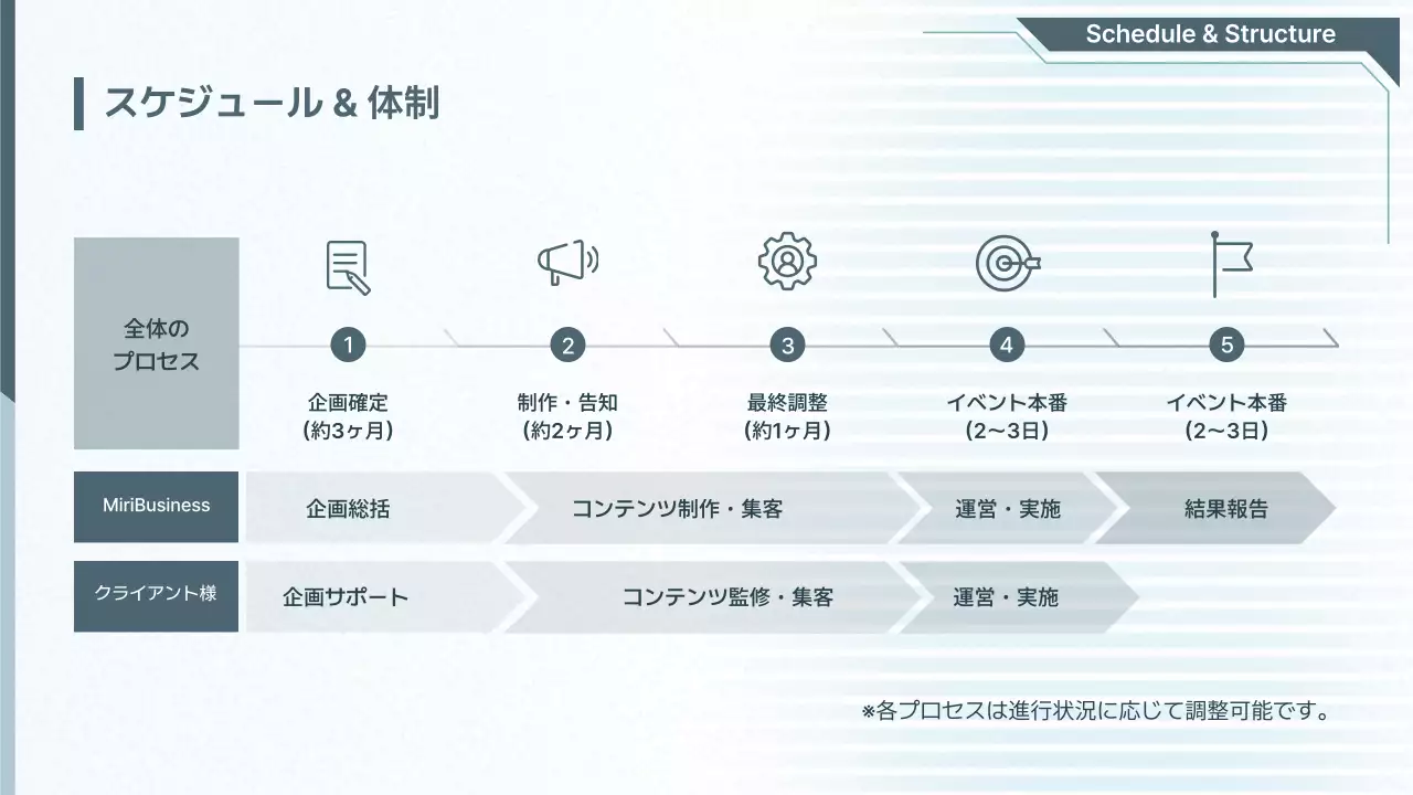 青 モダン イベント 企画書