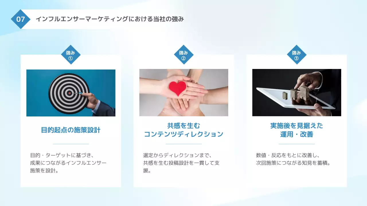 水色 モダン インフルエンサー 提案書