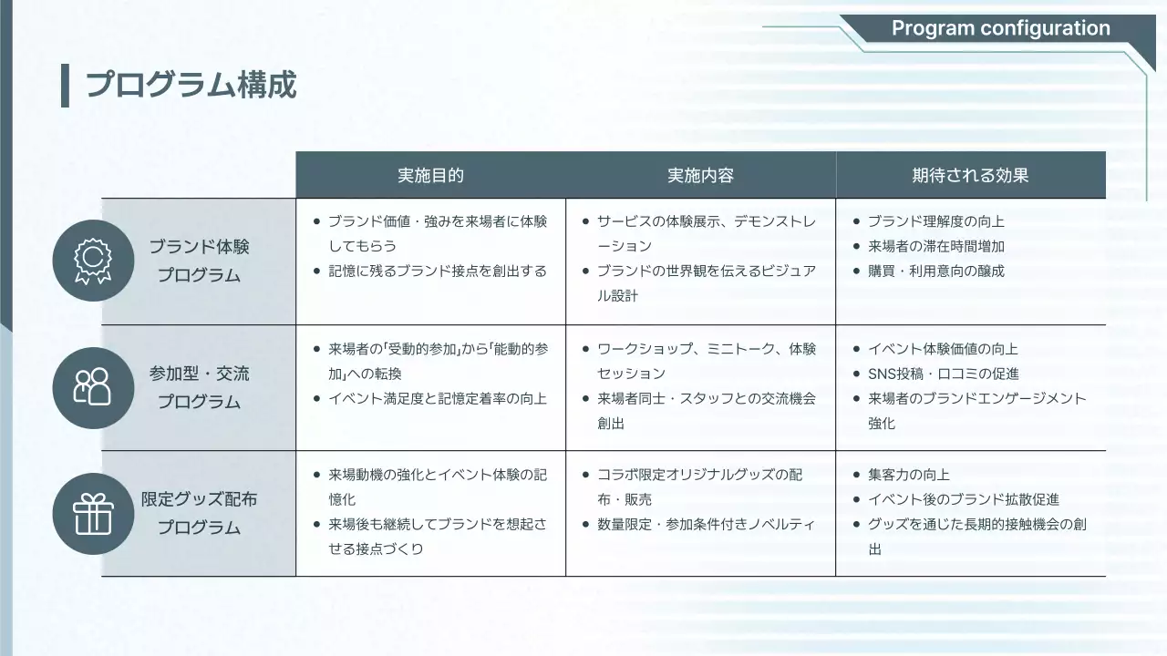 青 モダン イベント 企画書