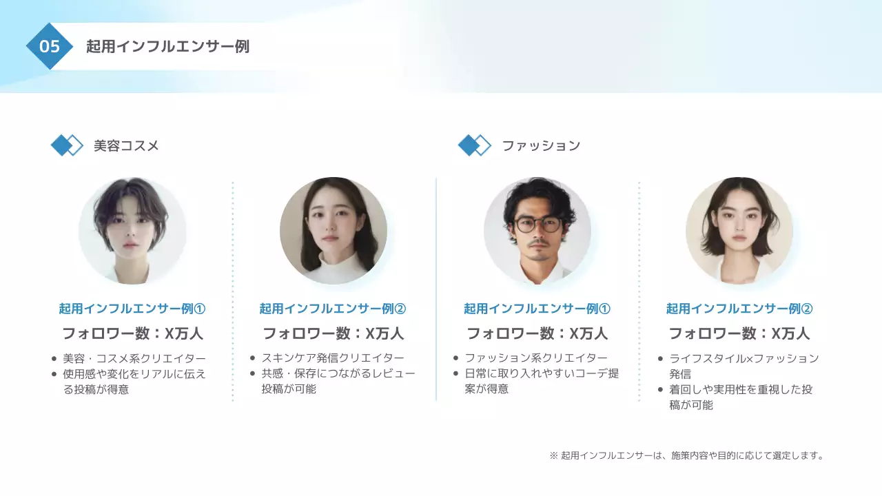 水色 モダン インフルエンサー 提案書