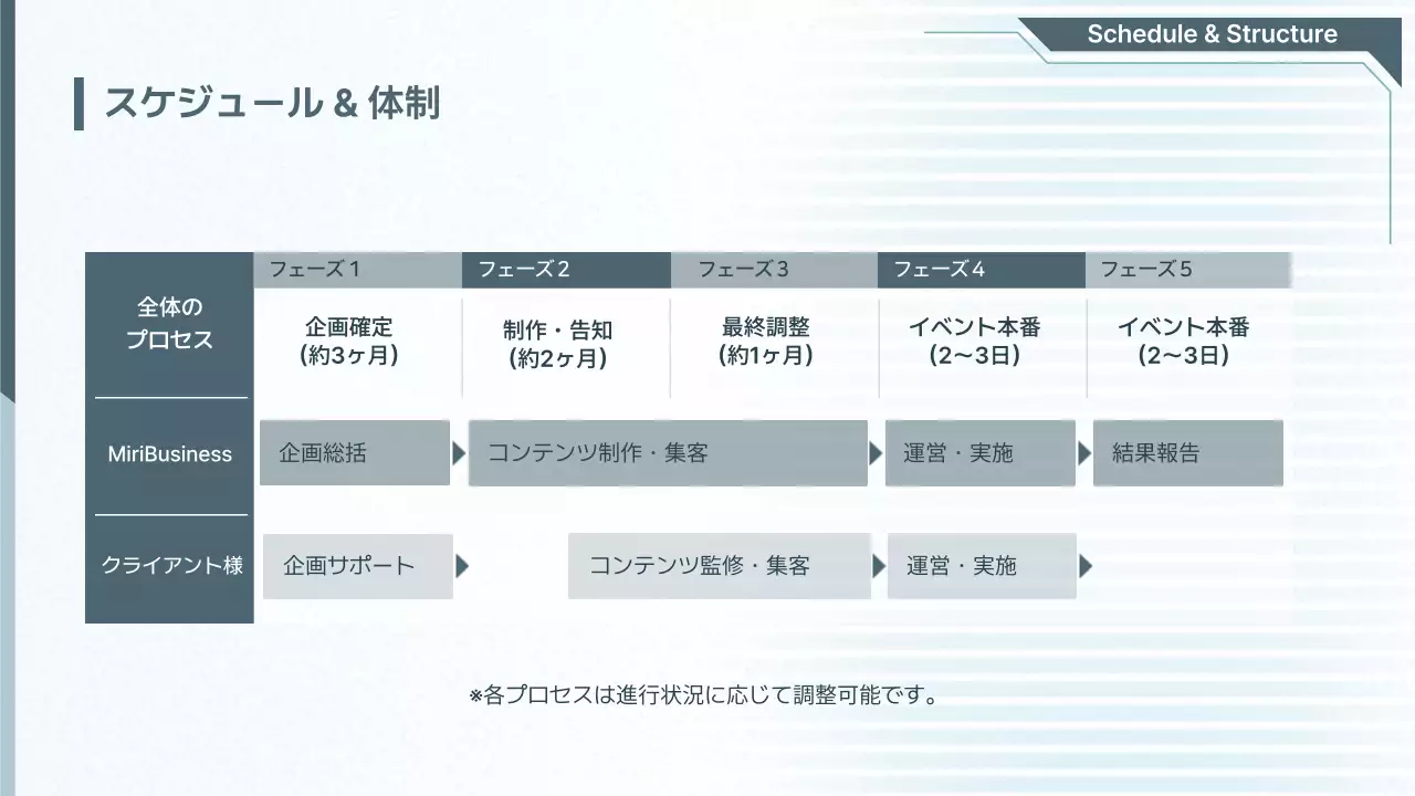 青 モダン イベント 企画書