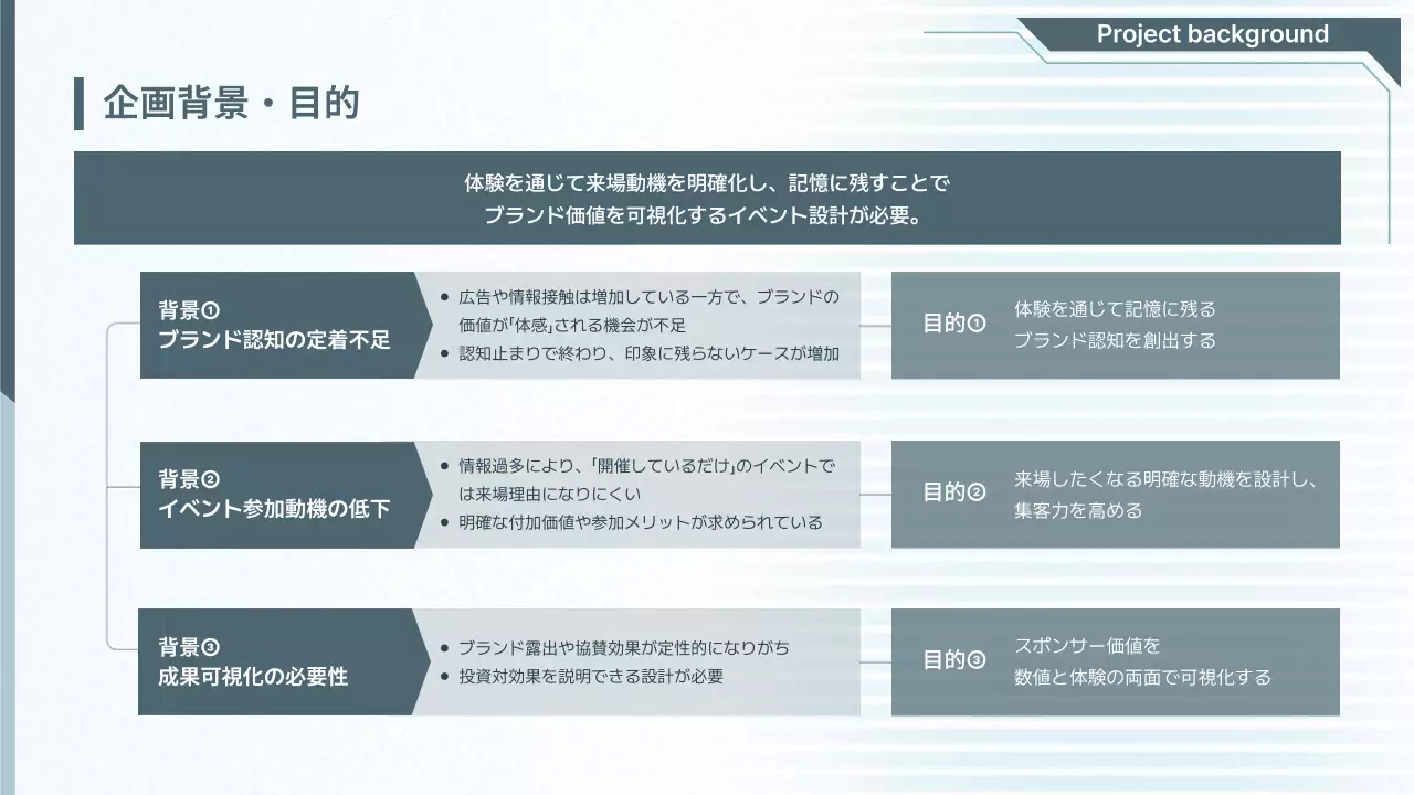 青 モダン イベント 企画書