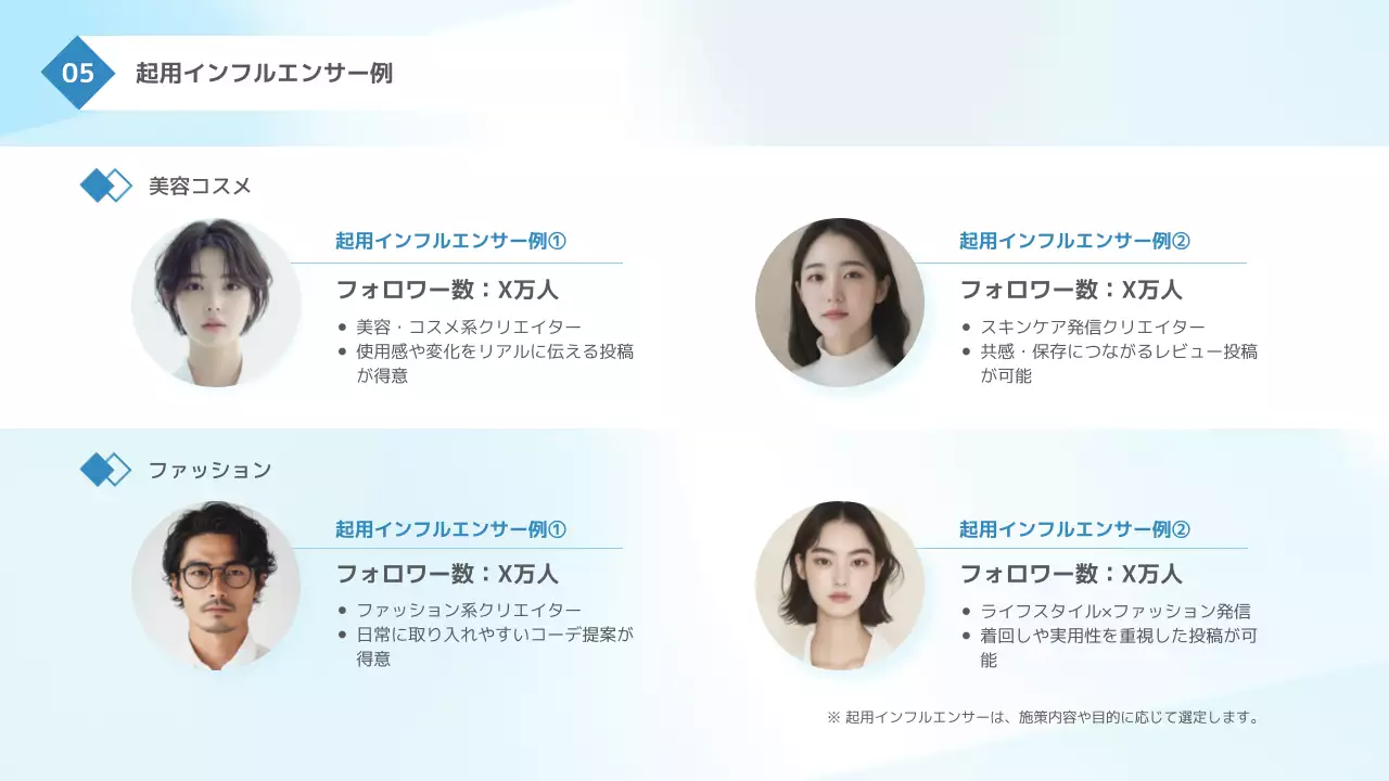 水色 モダン インフルエンサー 提案書