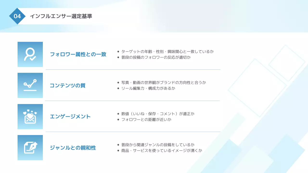 水色 モダン インフルエンサー 提案書