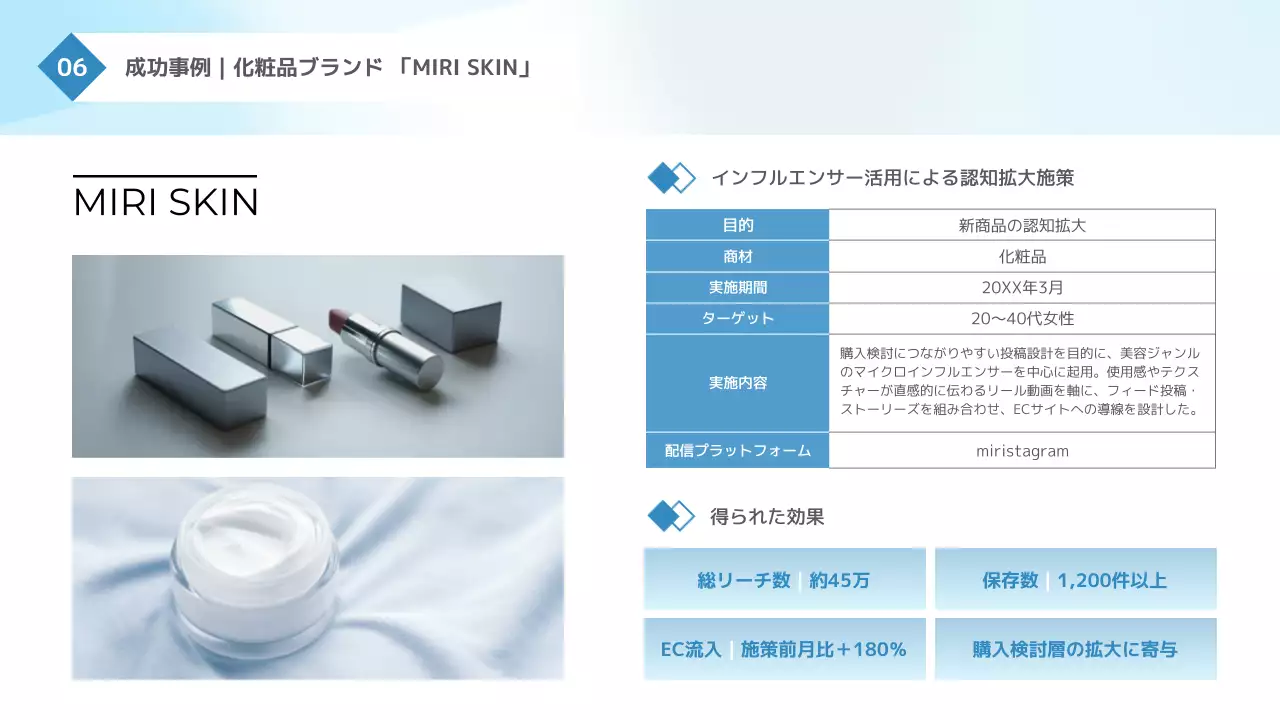 水色 モダン インフルエンサー 提案書
