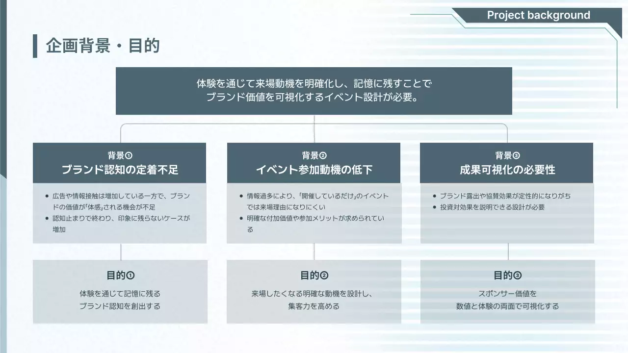 青 モダン イベント 企画書