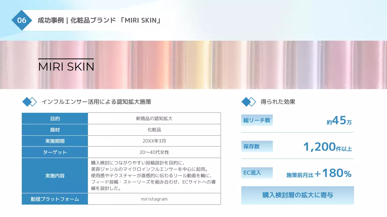 水色 モダン インフルエンサー 提案書