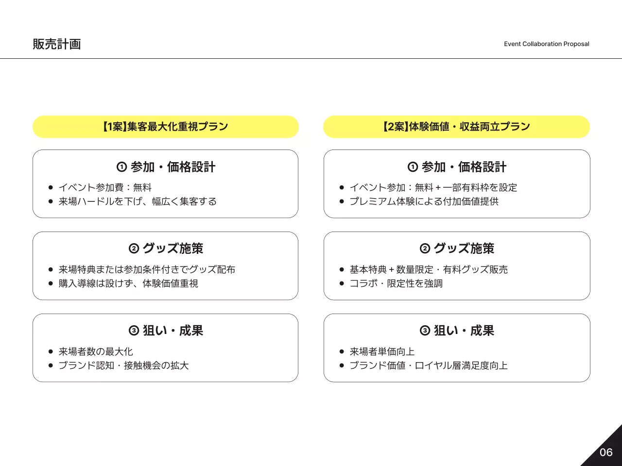 黄色 シンプル ビジネス 企画書