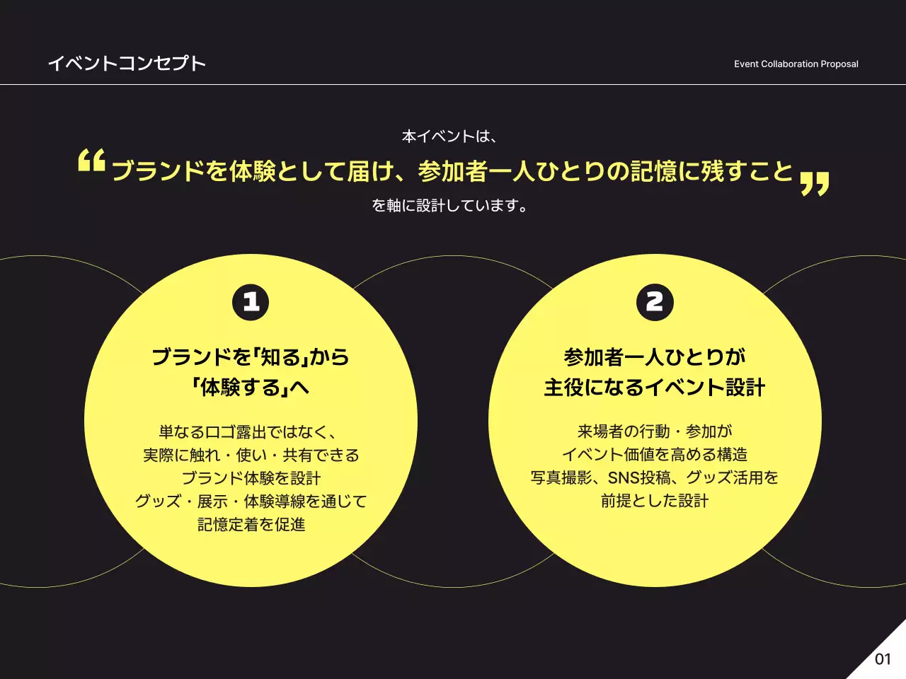 黄色 シンプル ビジネス 企画書