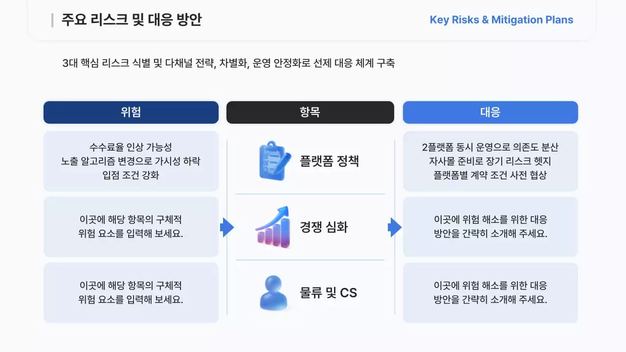 하늘색 모던 전략 보고서