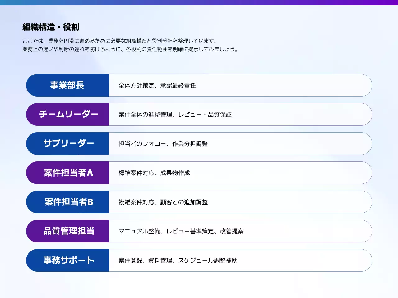 青 モダン ガイドライン テンプレート