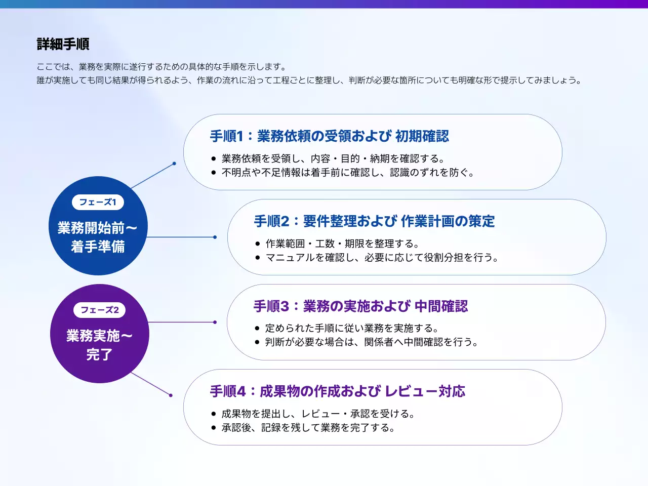 青 モダン ガイドライン テンプレート