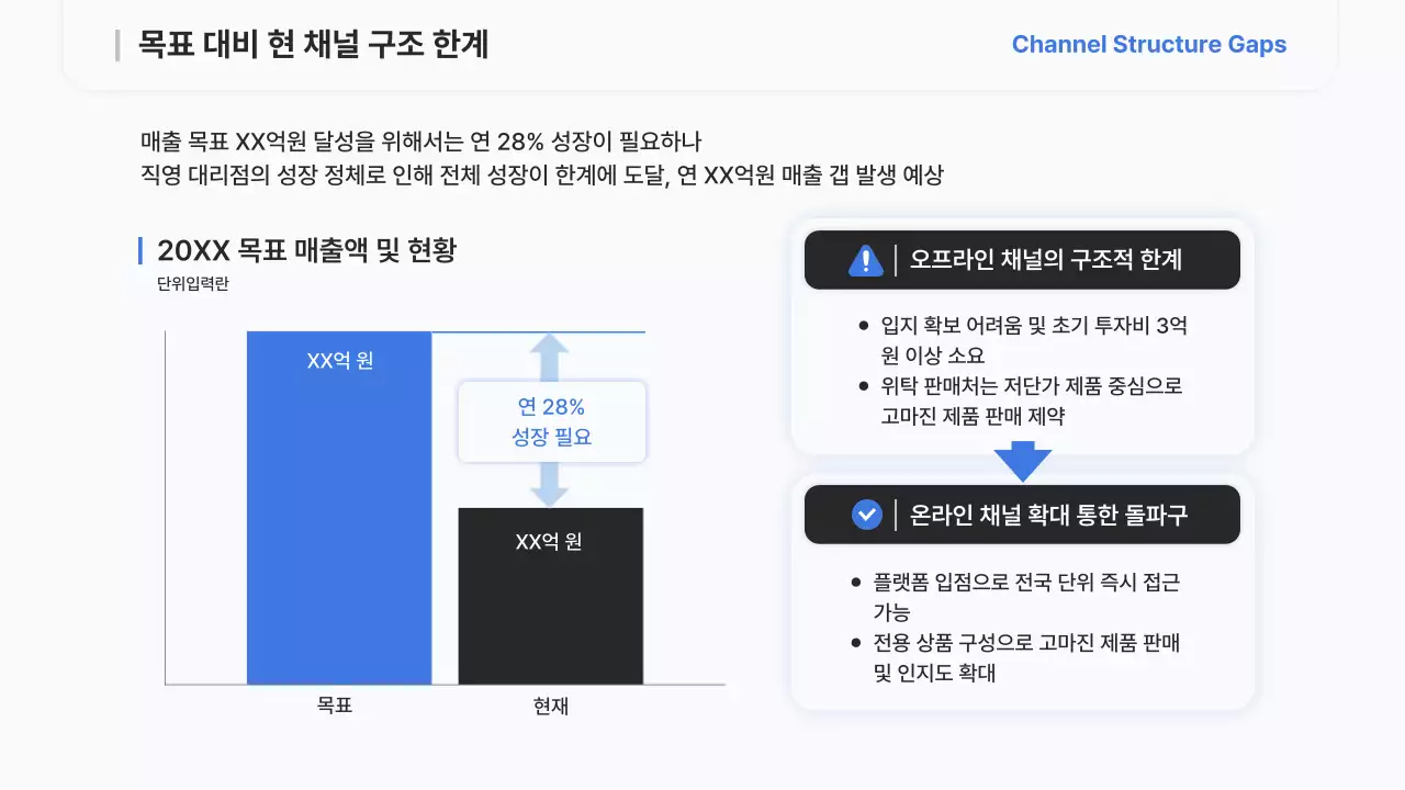 하늘색 모던 전략 보고서