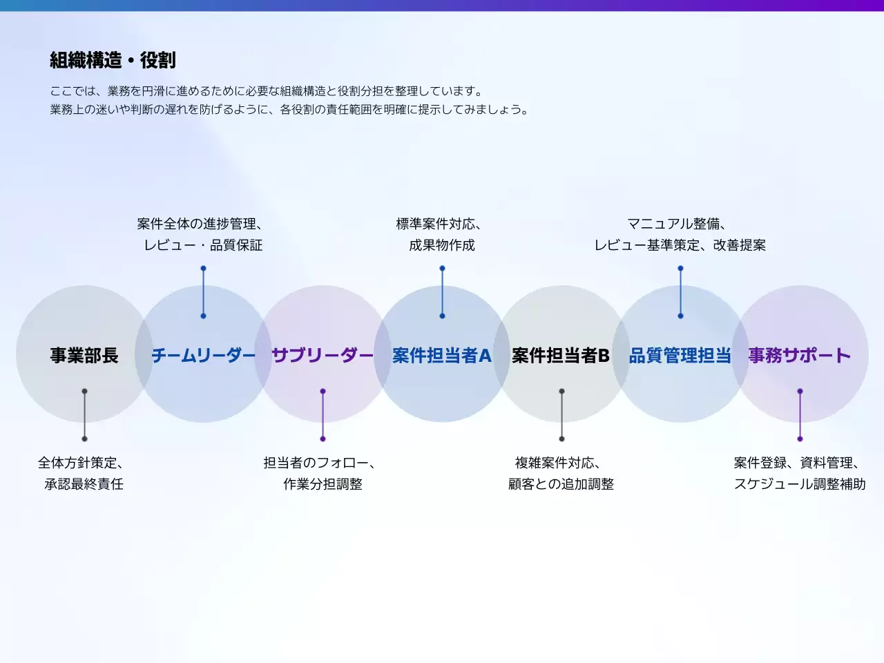 青 モダン ガイドライン テンプレート