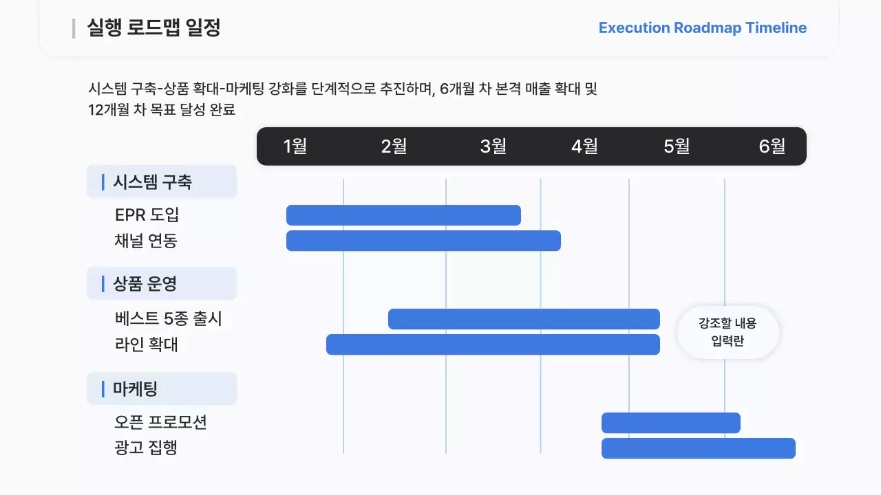하늘색 모던 전략 보고서
