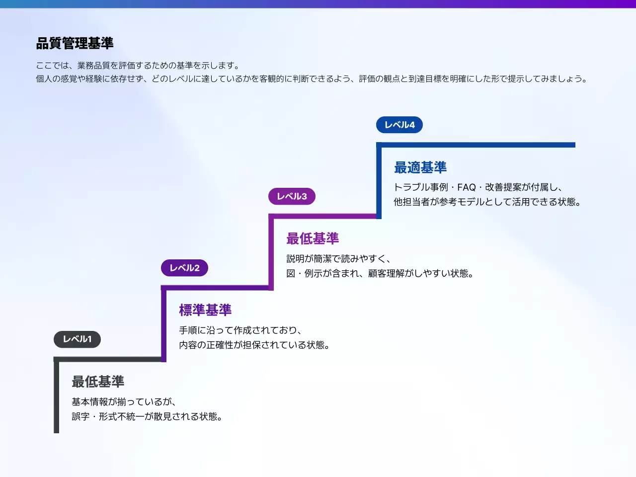 青 モダン ガイドライン テンプレート