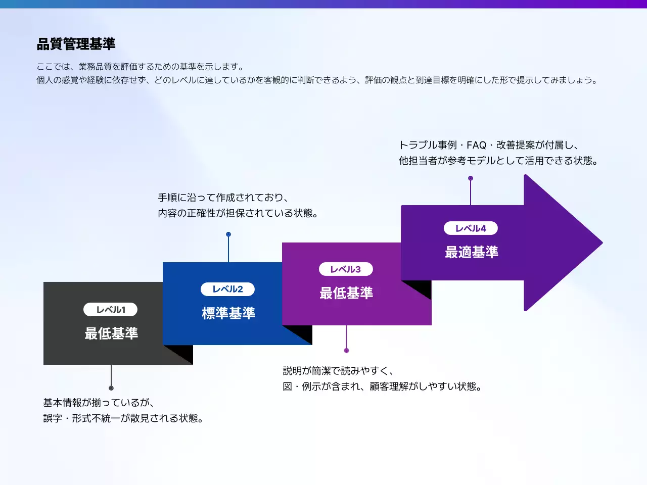 青 モダン ガイドライン テンプレート