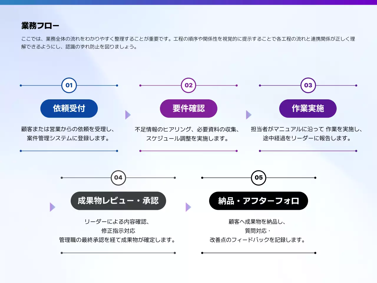 青 モダン ガイドライン テンプレート