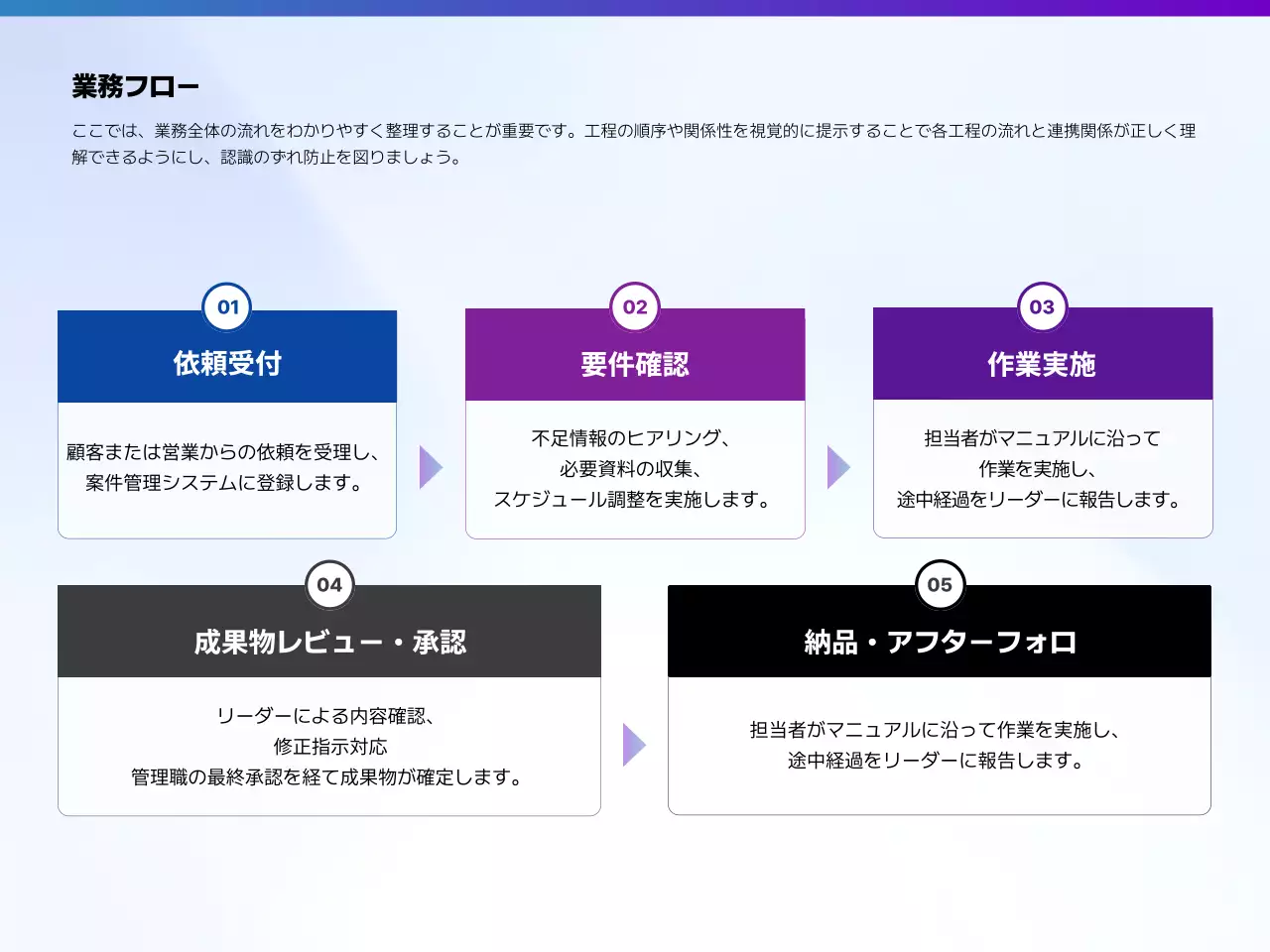 青 モダン ガイドライン テンプレート