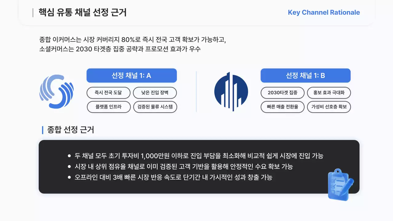 하늘색 모던 전략 보고서