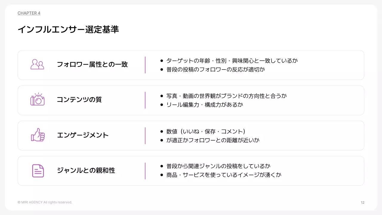 カラフル モダン マーケティング 提案書