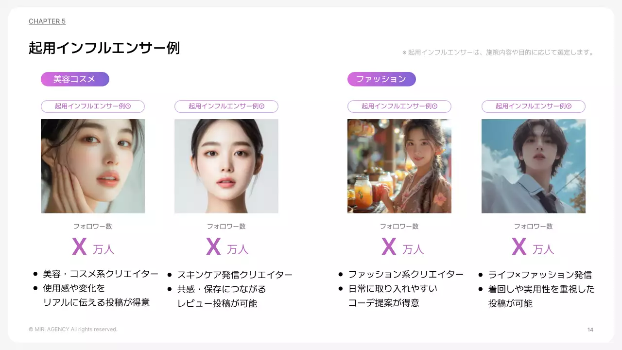 カラフル モダン マーケティング 提案書