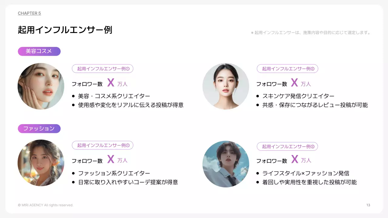 カラフル モダン マーケティング 提案書