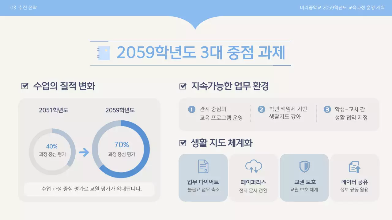 하늘색 깔끔 교육 기획