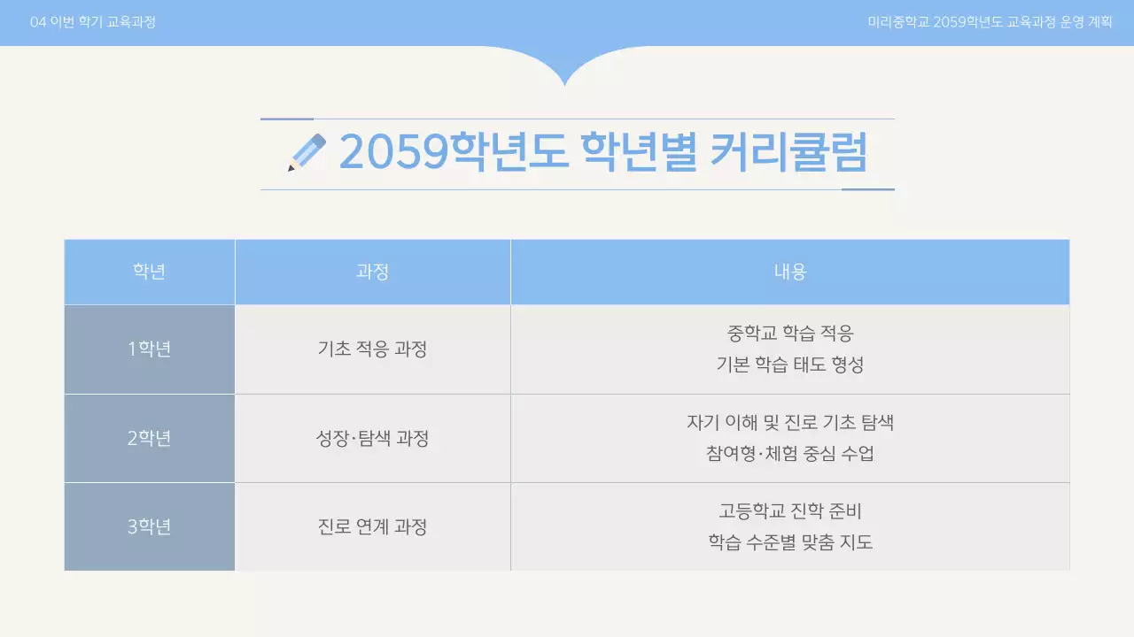 하늘색 깔끔 교육 기획