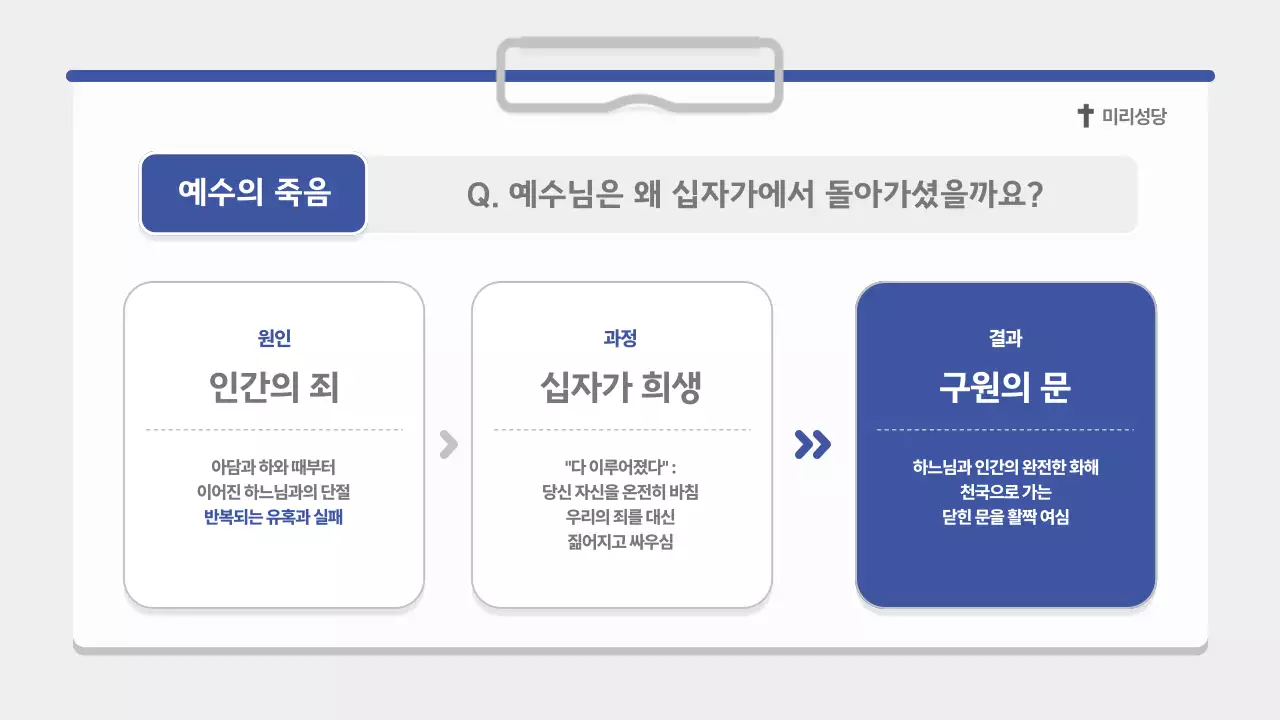 회색 깔끔 종교 교육 자료