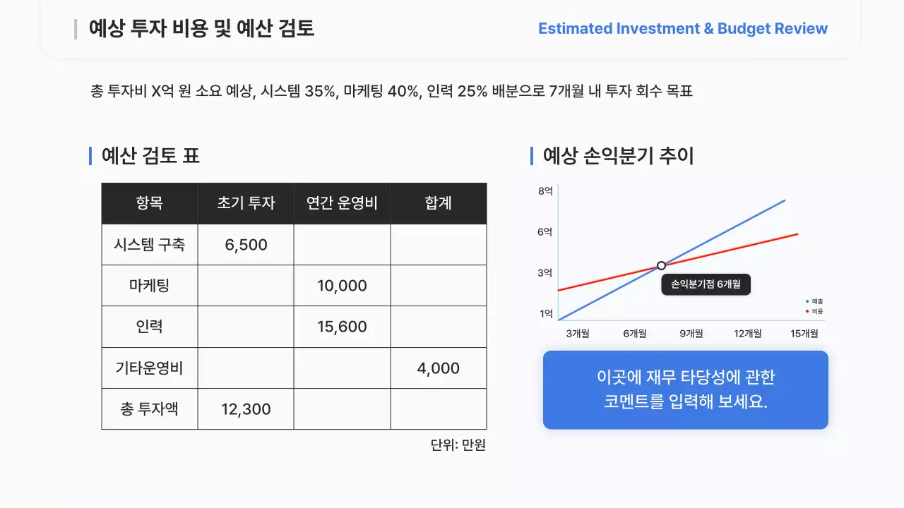 하늘색 모던 전략 보고서