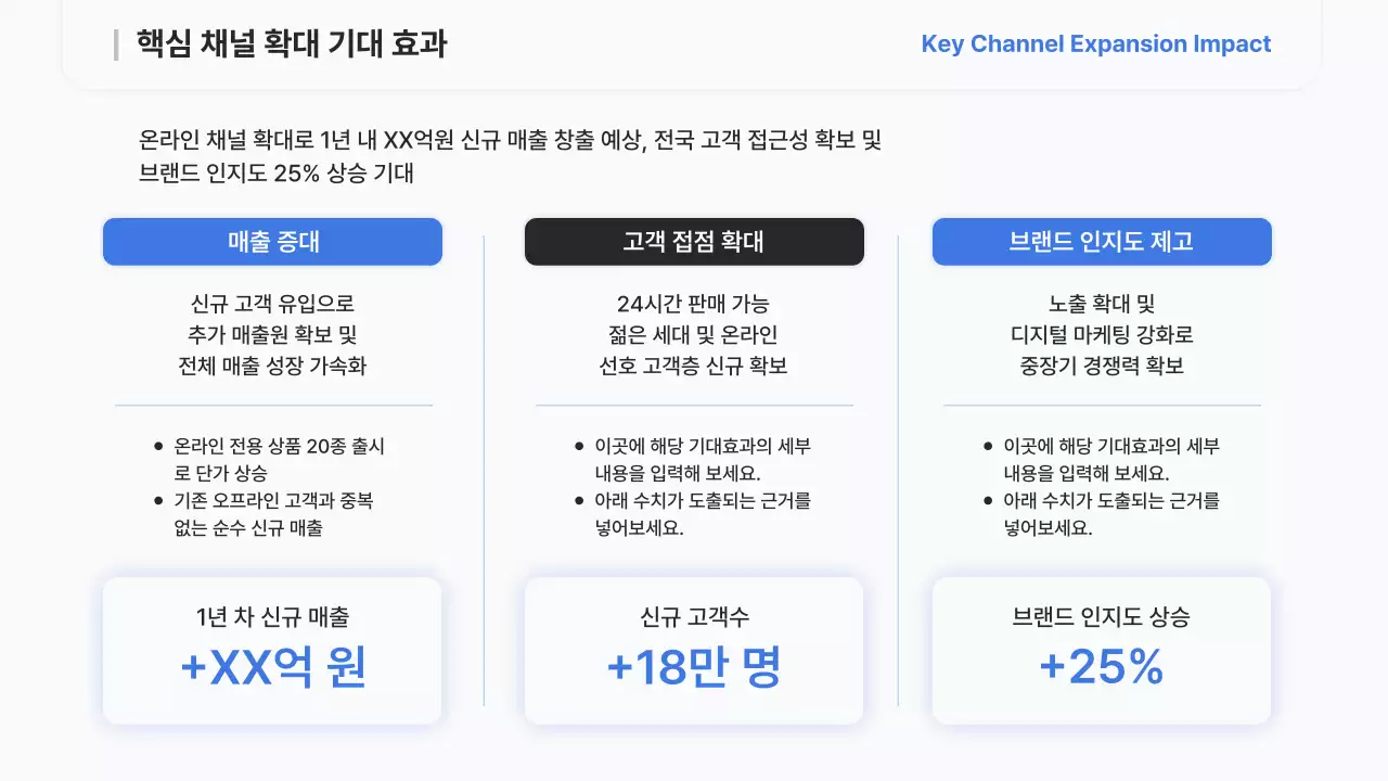 하늘색 모던 전략 보고서