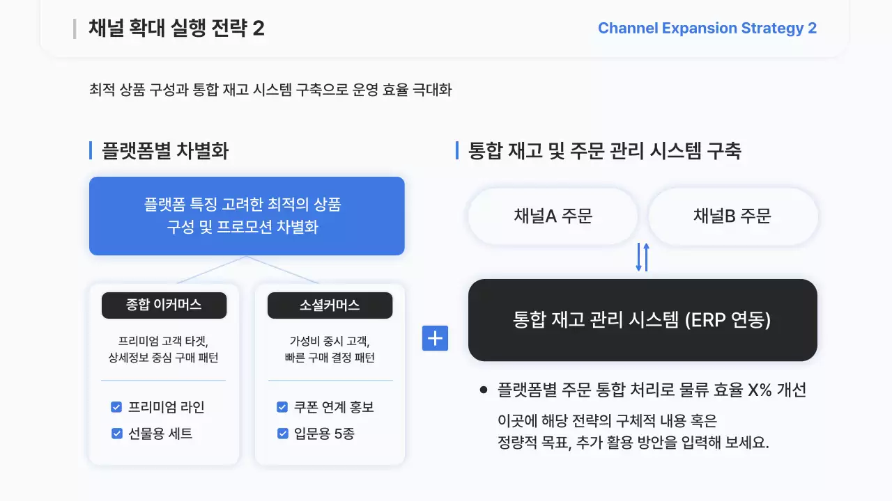 하늘색 모던 전략 보고서