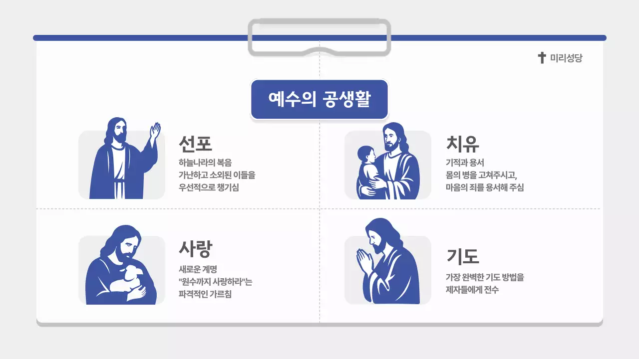 회색 깔끔 종교 교육 자료