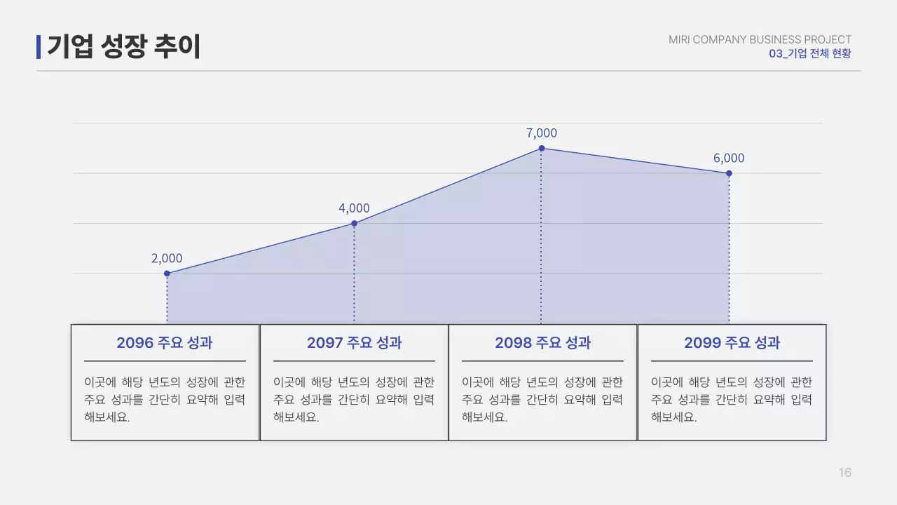 파랑 심플 보고서 정보 전달